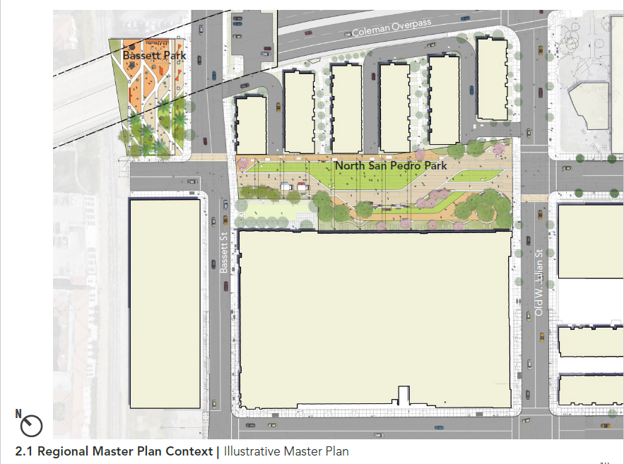 City of San José illustrative master plan showing the two park sites along N. San Pedro Street